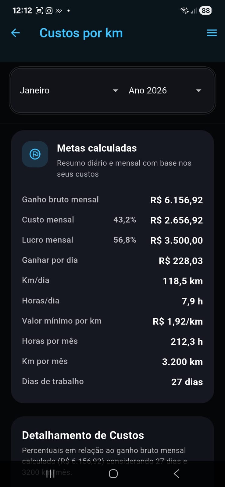 Custos por km - Metas calculadas